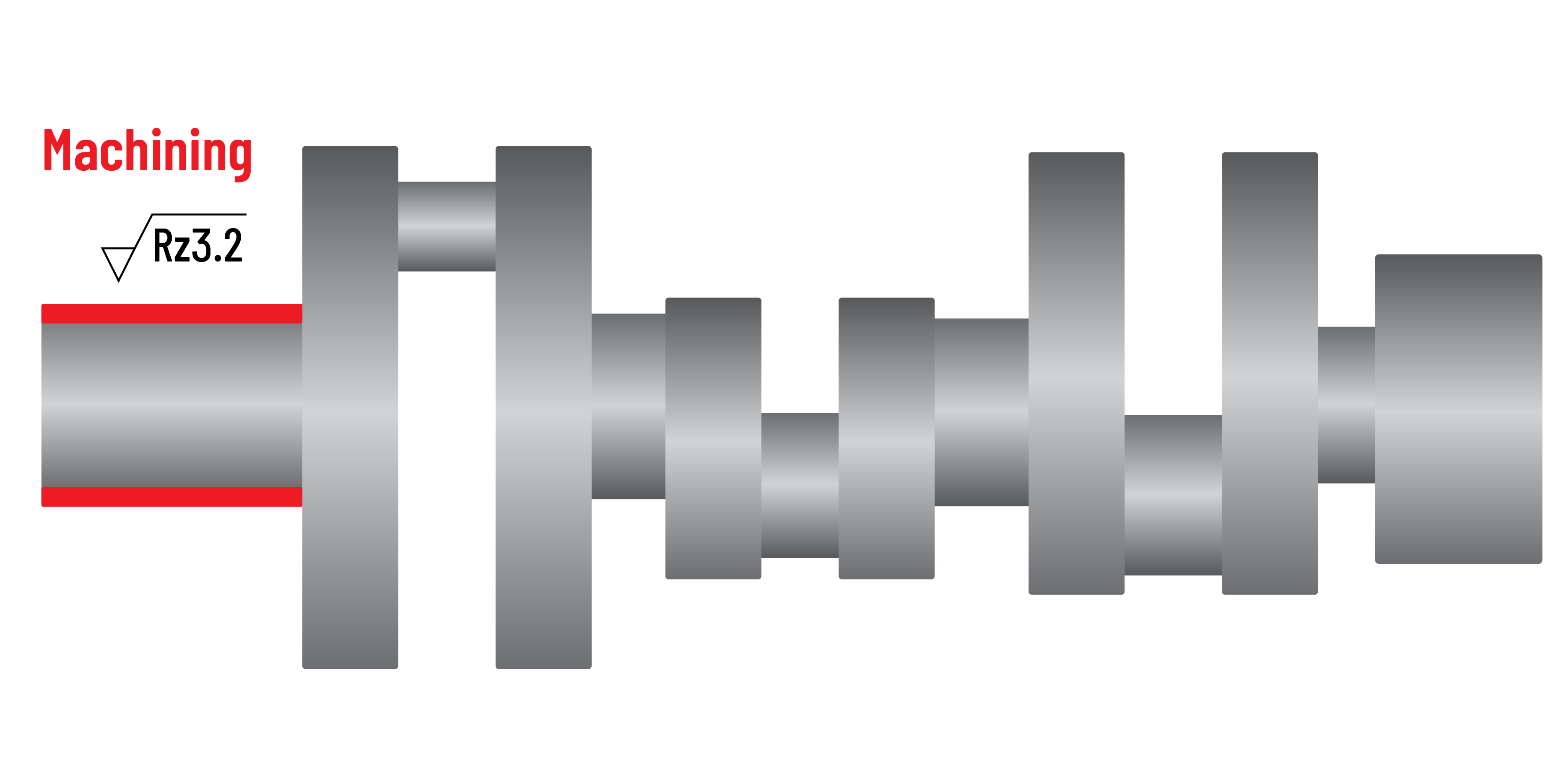 The benefits of using Superoll in a lathe for Burnishing a Crank Shaft
